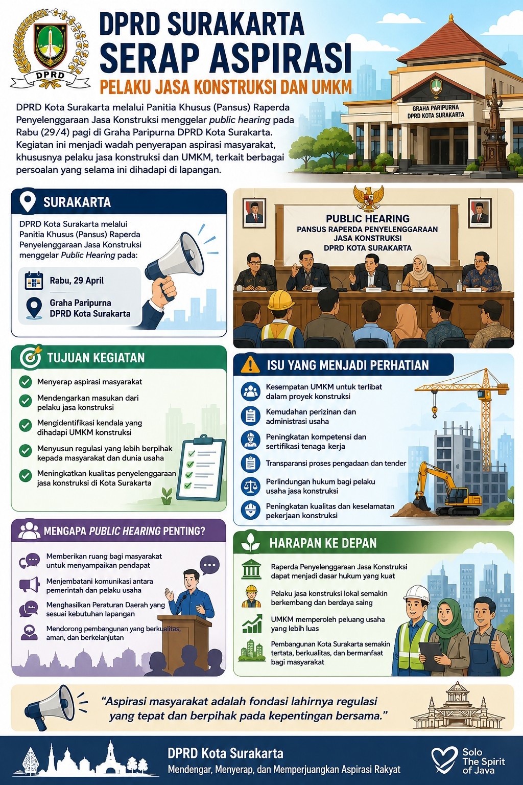 DPRD Serap Aspirasi Pelaku Jasa Konstruksi