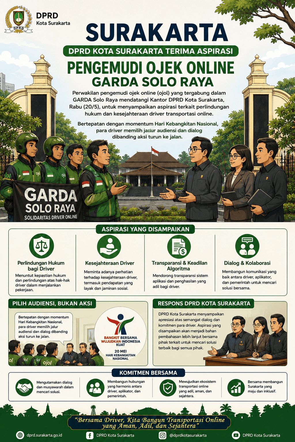 DPRD Kota Surakarta Terima Aspirasi Garda Solo Raya (ojek Online)