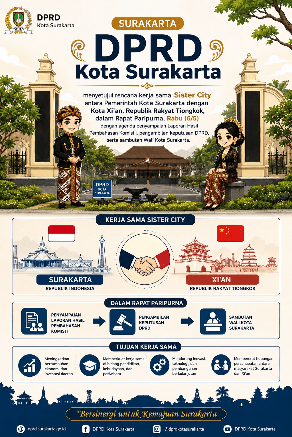 DPRD Kota Surakarta Menyetujui Kerjasama Sister City Dengan Kota Xi'an